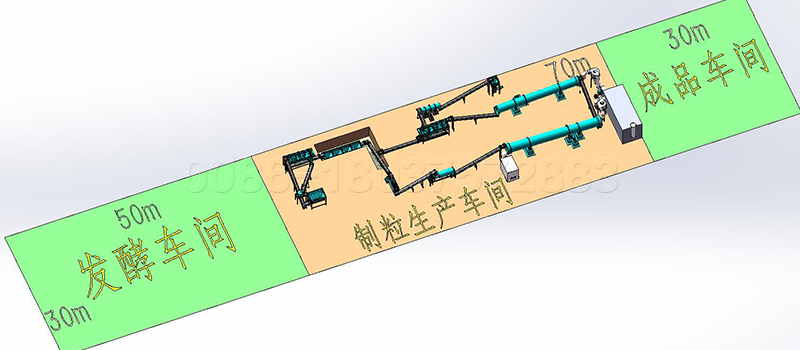 Small scale organic fertilizer production line provided by SEEC