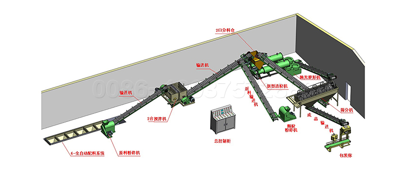 chicken manure granulation production line