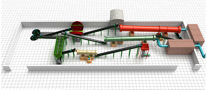 organic fertilizer granulation production line provided by SEEC